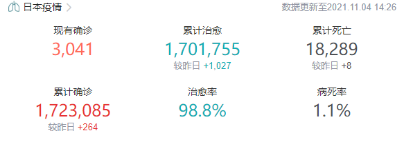 日本藝術留學
