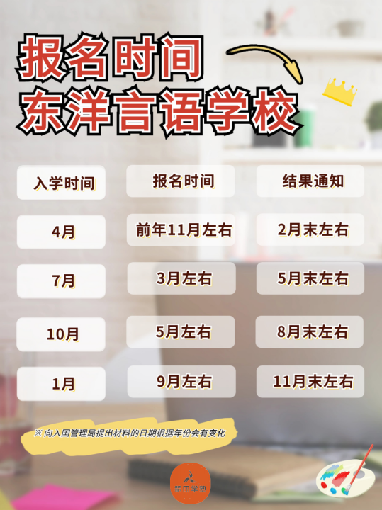 日本藝術留學